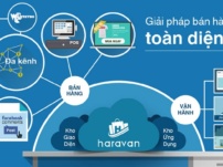 Haravan và những lợi ích cho người dùng