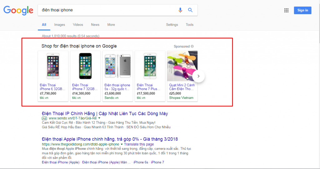 Google Shopping Google Shopping