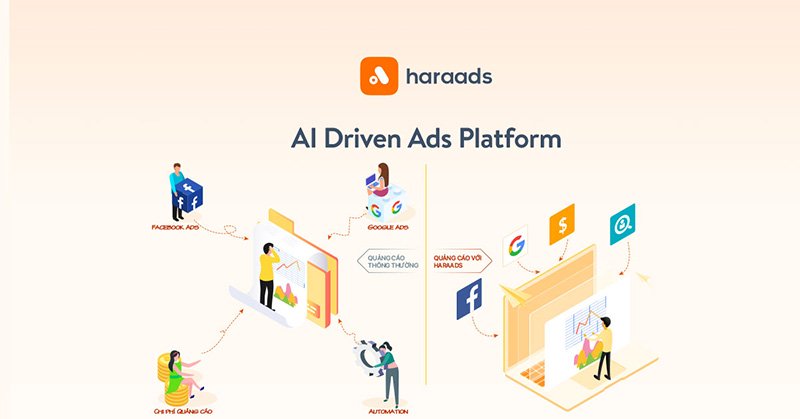 Trải nghiệm quảng cáo Haravan Ads giúp mang đến nhiều lợi ích cho nhà bán hàng, doanh nghiệp
