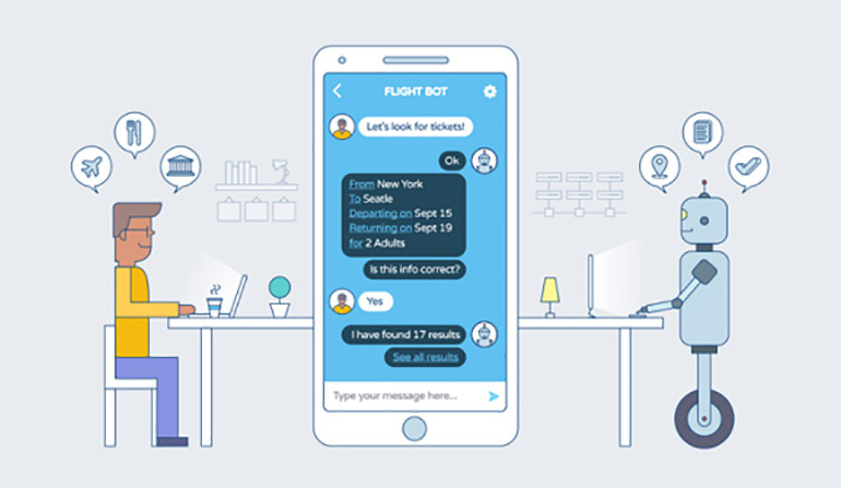 Bất ngờ với tính năng Haravan Chatbot – Harafunel